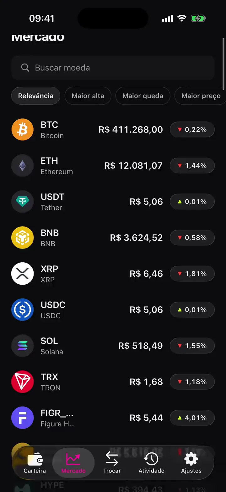 Mercado: a lista de moedas, rolada